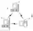 Fig. 02 - Systems and methods for managing a financial account that provides intangible rewards