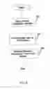 Fig. 09 - System and method for carrying out a financial transaction