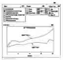 Fig. 01 - System and method for asset/liability modeling