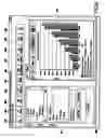 Fig. 06 - System and method for asset/liability modeling
