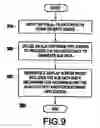 Fig. 09 - System and method for asset/liability modeling