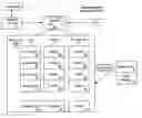 Fig. 01 - Fund selection process