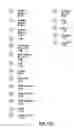 Fig. 124 - INTERACTIVE ASSET DATA VISUALIZATION GUIDE
