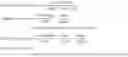Fig. 14 - INTERACTIVE ASSET DATA VISUALIZATION GUIDE