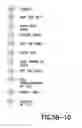 Fig. 37 - INTERACTIVE ASSET DATA VISUALIZATION GUIDE