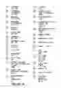 Fig. 43 - INTERACTIVE ASSET DATA VISUALIZATION GUIDE