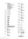 Fig. 63 - INTERACTIVE ASSET DATA VISUALIZATION GUIDE