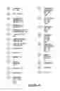 Fig. 64 - INTERACTIVE ASSET DATA VISUALIZATION GUIDE