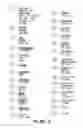 Fig. 81 - INTERACTIVE ASSET DATA VISUALIZATION GUIDE