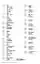 Fig. 87 - INTERACTIVE ASSET DATA VISUALIZATION GUIDE