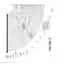 Fig. 91 - INTERACTIVE ASSET DATA VISUALIZATION GUIDE