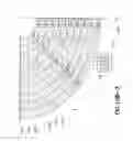 Fig. 96 - INTERACTIVE ASSET DATA VISUALIZATION GUIDE