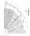 Fig. 97 - INTERACTIVE ASSET DATA VISUALIZATION GUIDE