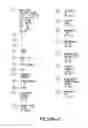 Fig. 98 - INTERACTIVE ASSET DATA VISUALIZATION GUIDE