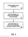 Fig. 04 - Equipment asset appraisal system