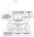 Fig. 02 - Real time graphical user interface for on-line trading