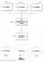 Fig. 02 - Method and apparatus for display of data with respect to certain tradable interests