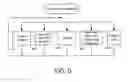 Fig. 06 - Routing control for orders eligible for multiple markets