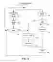 Fig. 07 - Routing control for orders eligible for multiple markets