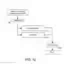 Fig. 13 - Routing control for orders eligible for multiple markets