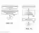 Fig. 63 - Routing control for orders eligible for multiple markets