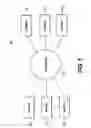 Fig. 02 - Method and apparatus for electronic collection, translation, grouping, and delivery of wage assignment information
