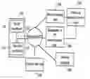 Fig. 01 - Electronic commerce sytem and method using the electronic approval infromation