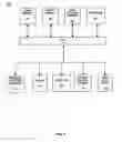 Fig. 09 - Method and apparatus for secure and small credits for verifiable service provider metering