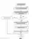 Fig. 07 - Secure online transactions using a captcha image as a watermark
