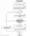 Fig. 08 - Secure online transactions using a captcha image as a watermark