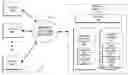 Fig. 01 - Dynamic digital content licensing
