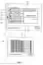 Fig. 08 - Dynamic digital content licensing