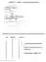 Fig. 02 - Resource assignment optimization using direct encoding and genetic algorithms