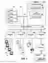 Fig. 02 - Selecting grid executors via a neural network