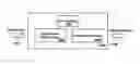 Fig. 01 - Plasticity-induced self organizing nanotechnology for the extraction of independent components from a data stream