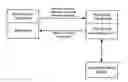 Fig. 01 - Method and apparatus for improving efficiency of constraint solving
