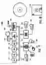Fig. 08 - Method for constructing autonomic advisors and learning procedural knowledge from scored examples