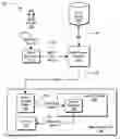 Fig. 01 - Discovery, maintenance, and representation of entities in a managed system environment