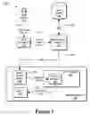 Fig. 02 - Discovery, maintenance, and representation of entities in a managed system environment