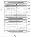 Fig. 06 - Method for fast decision-making in highly distributed systems