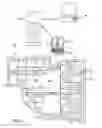 Fig. 02 - Asset management system