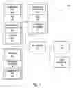 Fig. 02 - Optimized startup verification of file system integrity