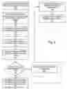 Fig. 09 - Optimized startup verification of file system integrity
