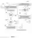 Fig. 09 - Method and system for performing multi-dimensional searches