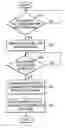 Fig. 01 - Database searching method and apparatus