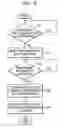 Fig. 04 - Database searching method and apparatus