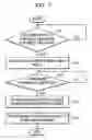 Fig. 06 - Database searching method and apparatus