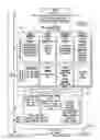 Fig. 02 - SYSTEM AND METHOD FOR ADAPTIVE MULTI-CULTURAL SEARCHING AND MATCHING OF PERSONAL NAMES