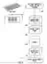 Fig. 08 - SYSTEM AND METHOD FOR ADAPTIVE MULTI-CULTURAL SEARCHING AND MATCHING OF PERSONAL NAMES