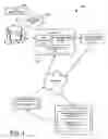 Fig. 02 - Searching for content using voice search queries